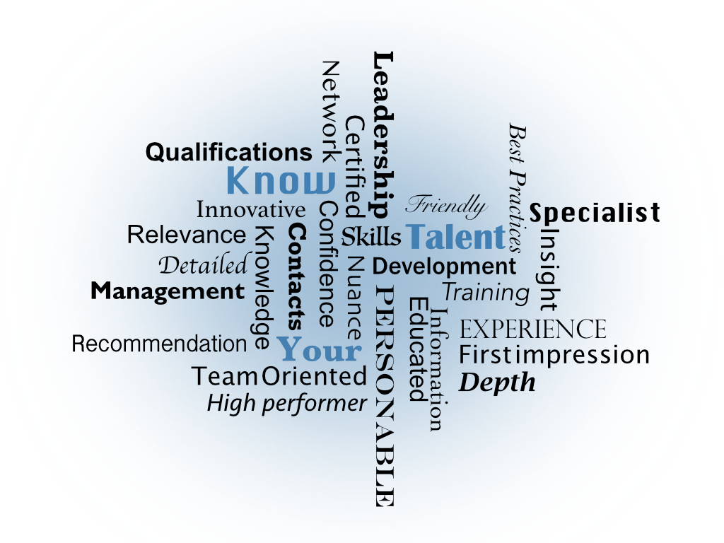 AXiOM Reference word cloud